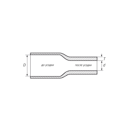 КВТ Среднестенная термоусадочная трубка СТТК-95/25 (мин партия 5 шт.) 61212 KVT КВТ Среднестенная термоусадочная трубка СТТК-95/25 (мин партия 5 шт.) 61212 KVT