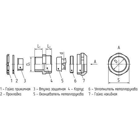 КВТ Муфта вводная ВМН-25 80622 KVT КВТ Муфта вводная ВМН-25 80622 KVT